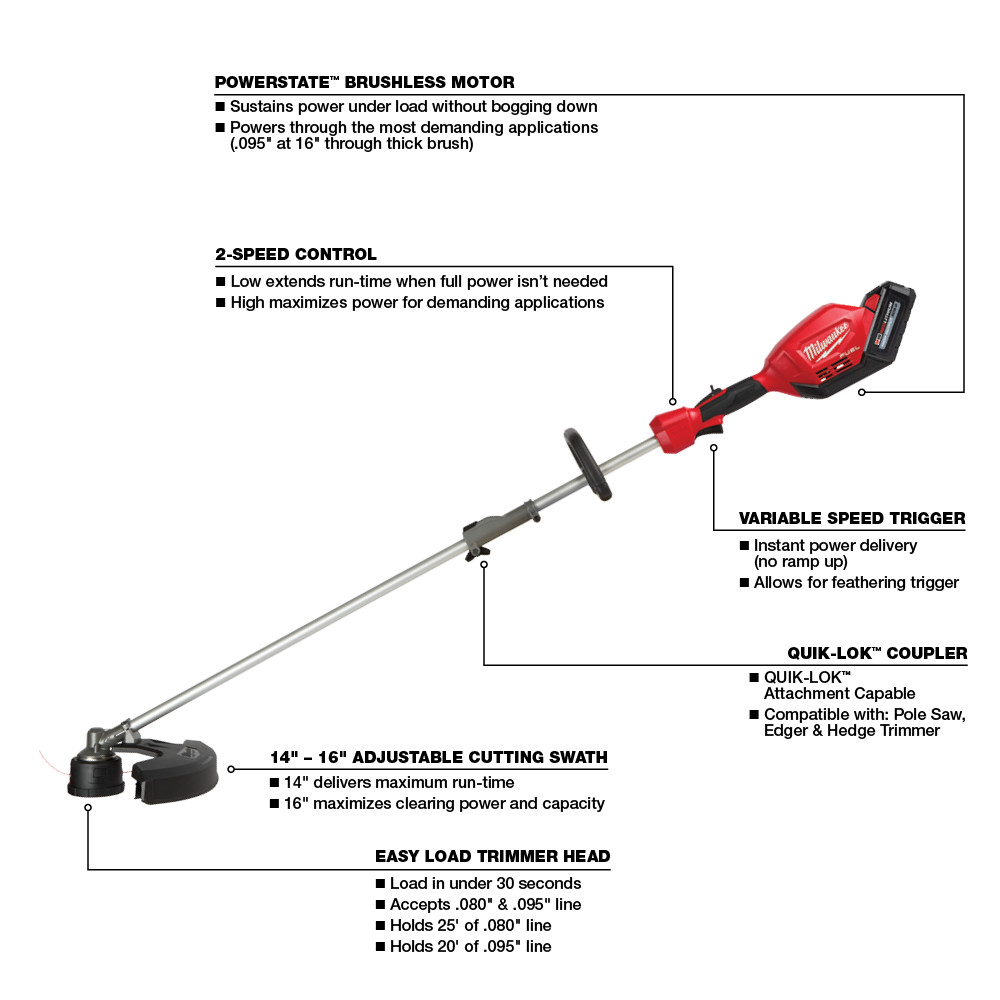 Milwaukee M18 FUEL String Trimmer Kit with QUIK-LOK from GME Supply